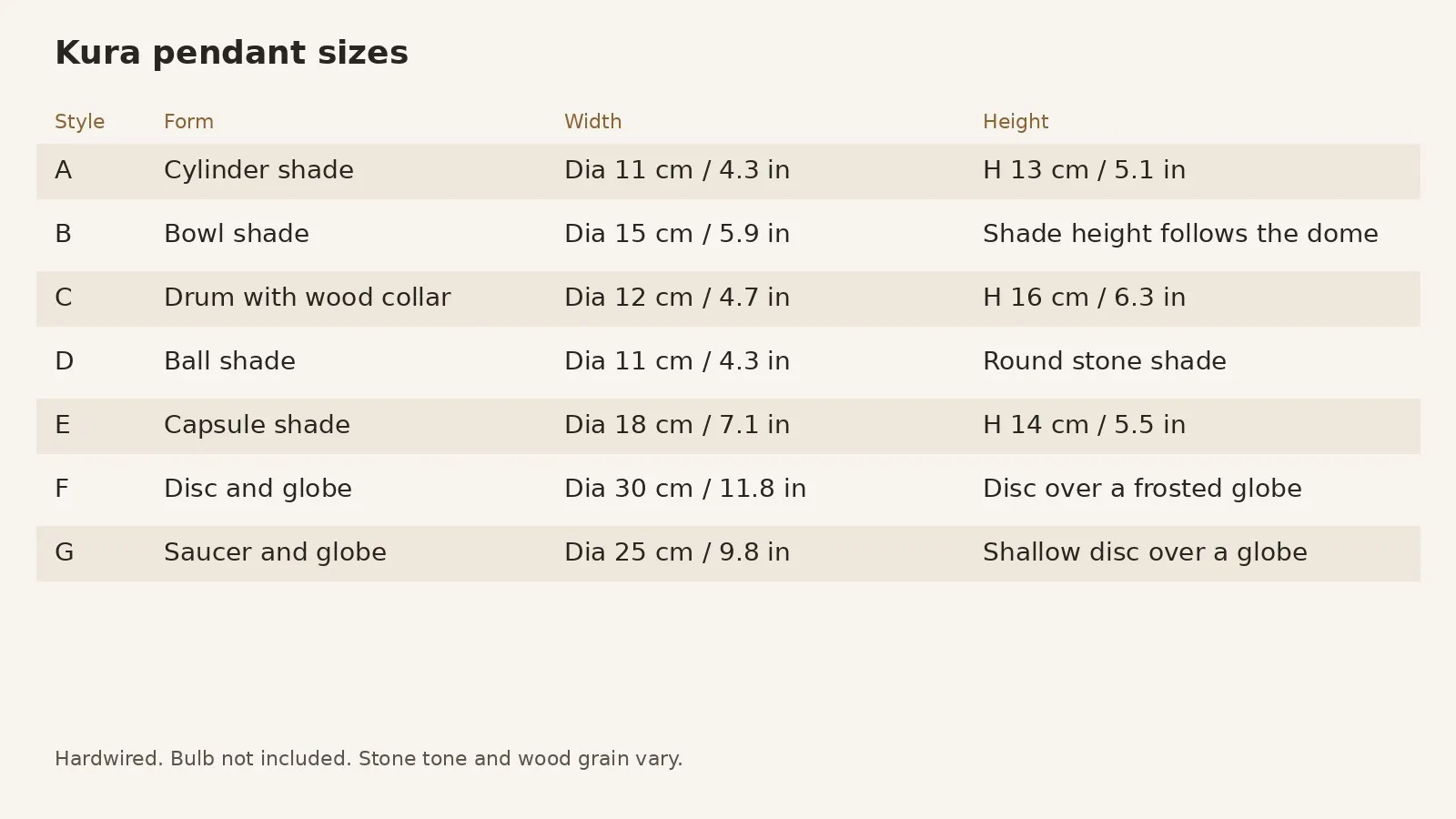 Kura pendant size chart for styles A to G